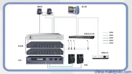 【供應 YUASIM圓訊YS-486智能攝像聯動主機】價格,廠家,圖片,其他廣告傳媒設備,廣州凱程網絡科技-
