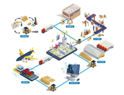 牛!徐工斬獲物流行業(yè)最具含金量獎項!